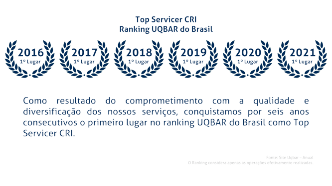 Premiação Zive Assessoria